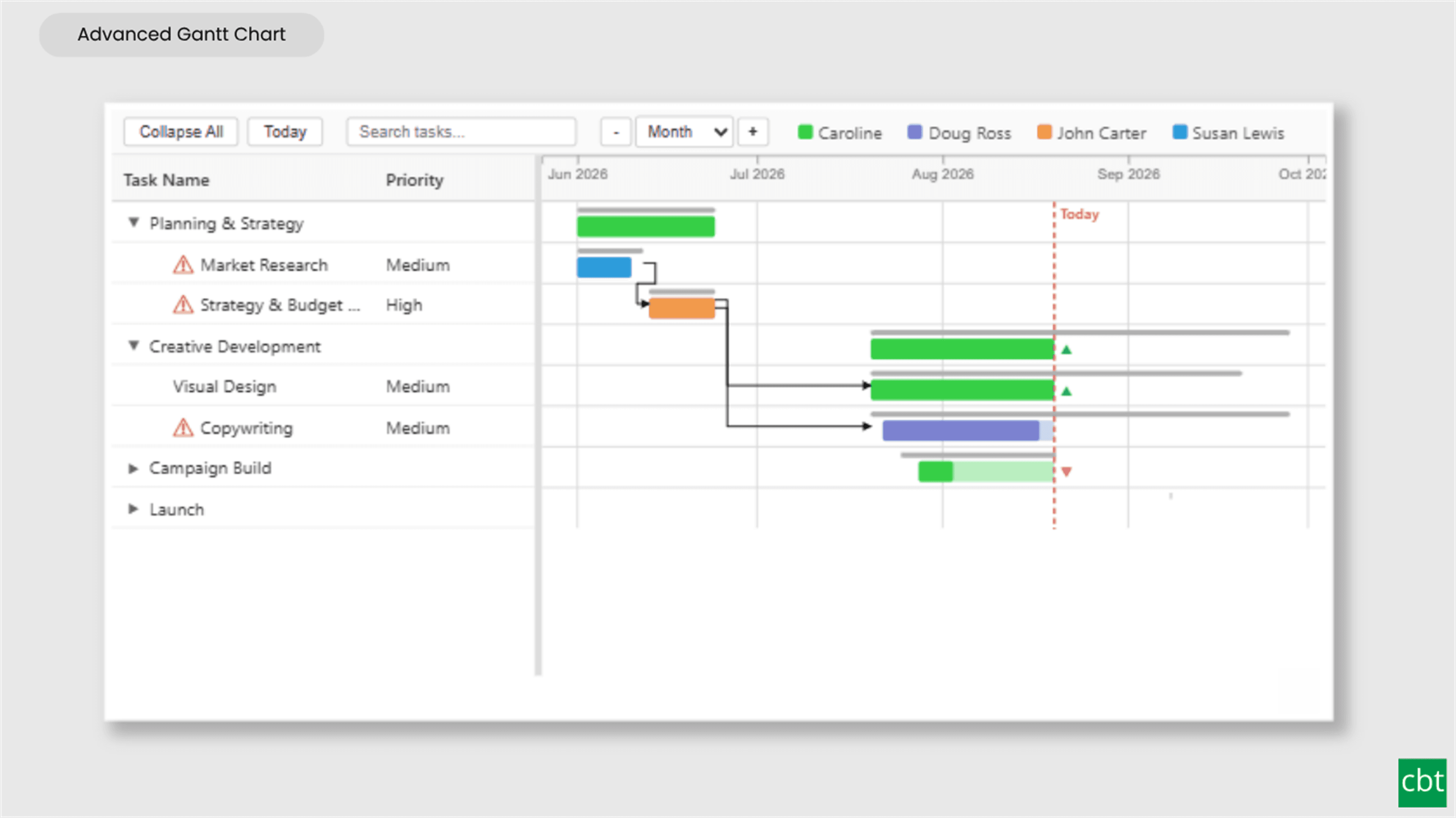 Preview of Advanced Gantt Chart